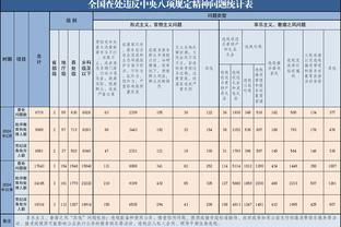 江南体育开业截图2